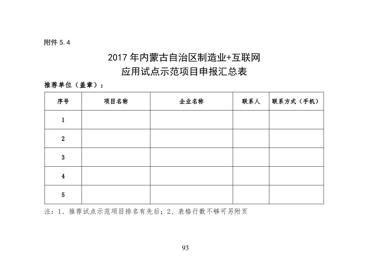 工业和信息化政策汇编_98.JPG